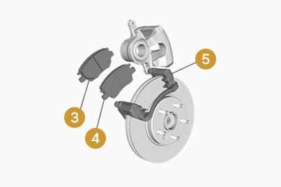 Front disk brake installation